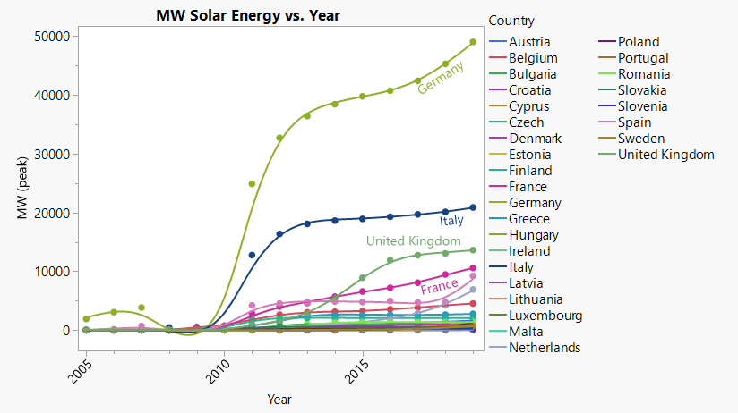 Solar Energy.png