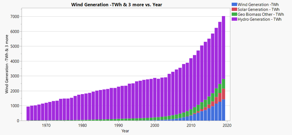 Renwable energy consumption.png