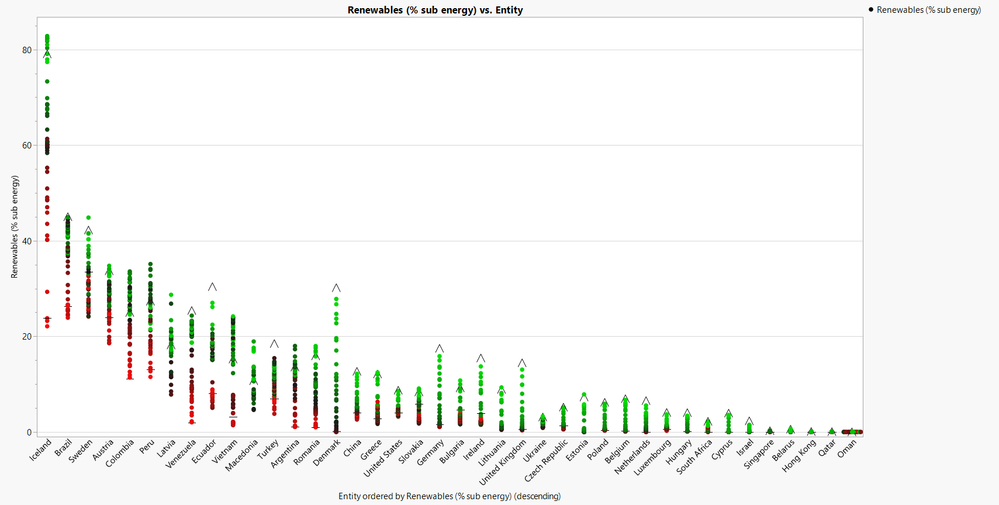 positive trend of renewable energy.png