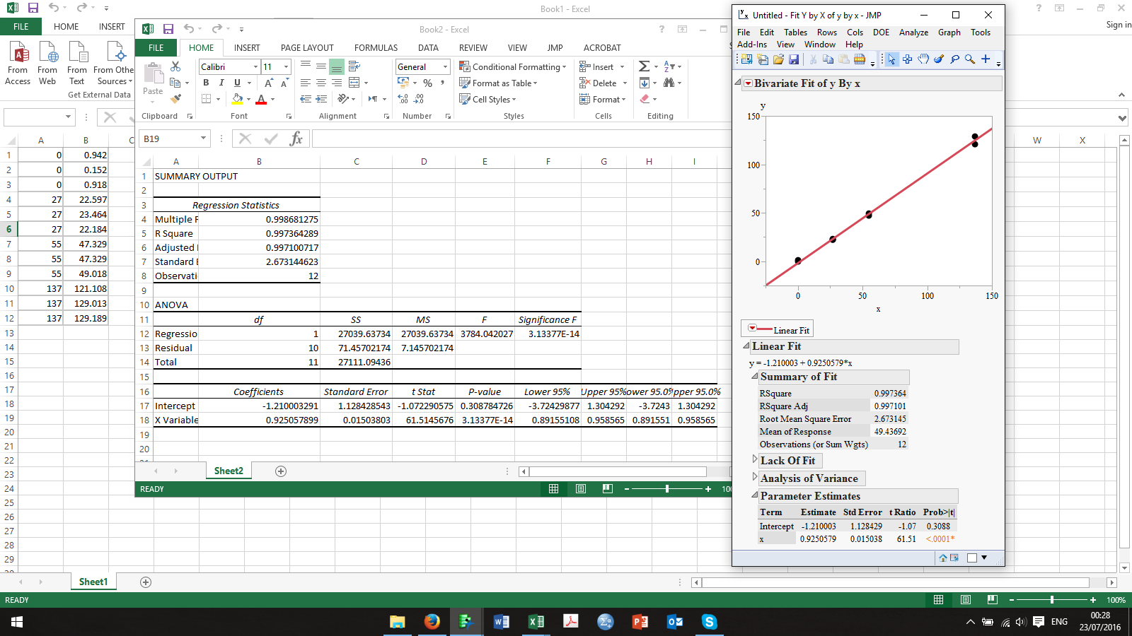 Calculate LOD and LOQ with Microsoft Excel