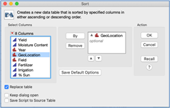 Figure 8 JMP: Sort Tool