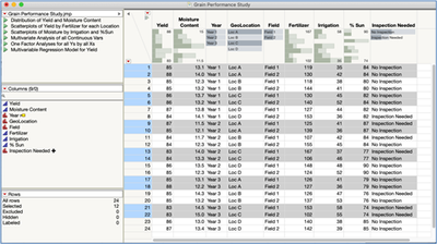 Figure 13A JMP: Rows selected