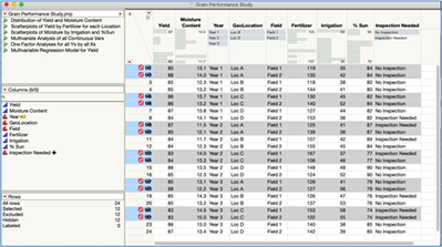 Figure 13B JMP: Hide/Exclude