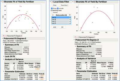 Figure 16 JMP: Local Data Filter