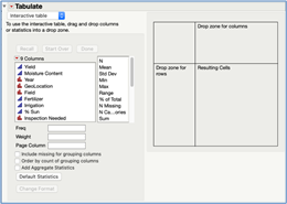 Figure 18A JMP: Descriptive Statistics via Tabulate