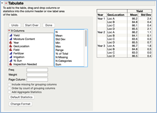 Figure 18C JMP: Descriptive Statistics via Tabulate