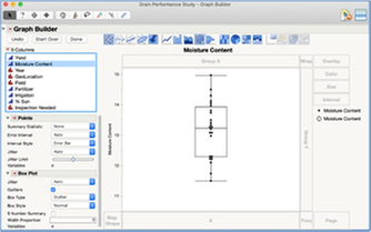 Figure 21C JMP: Graph Builder – Dotplot and Boxplot