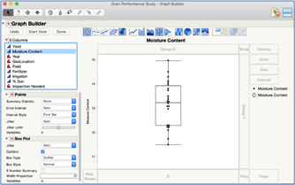 Figure 21C JMP: Graph Builder – Dotplot and Boxplot