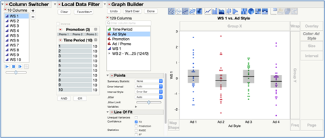 Figure 22 JMP: Column Switcher and Local Data Filter