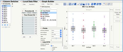 Figure 22 JMP: Column Switcher and Local Data Filter