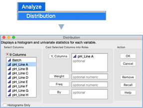 Figure 26A JMP: Distribution