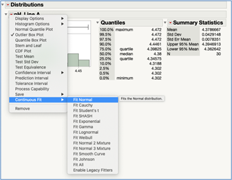 Figure 27 JMP: Distribution