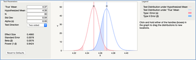 Figure 29B JMP: Power Animation