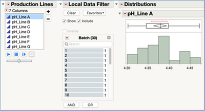 Figure 30 JMP: Column Switcher and Local Data Filter