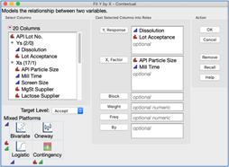 Figure 32A JMP: Fit Y by X