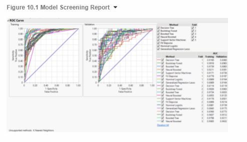 Model Screening Report.JPG