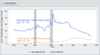 12526_13. Ranges.png