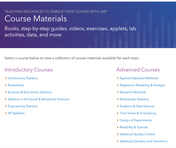 Back to class with JMP: Easy access to academic teaching resources