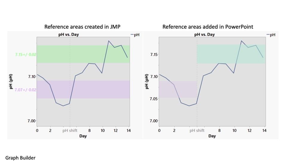 pH Graph.jpg