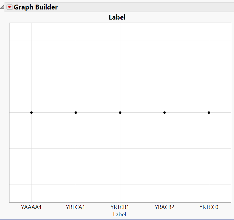 solved-order-level-based-on-last-3-characters-of-value-jmp-user