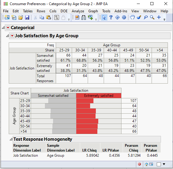 solved-how-do-i-exclude-a-value-from-a-column-for-categorical-analysis