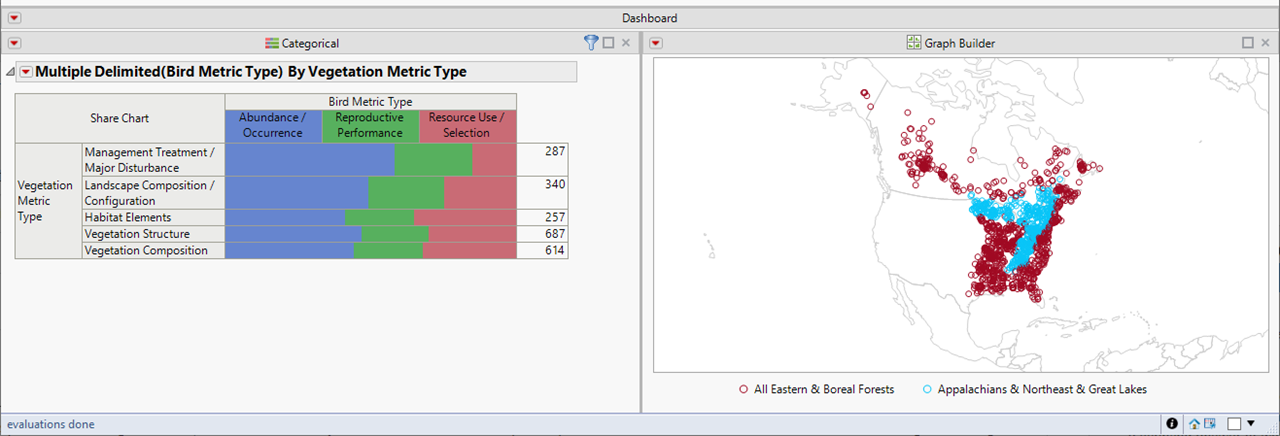 Please add interactivity to share charts for multiple response data ...