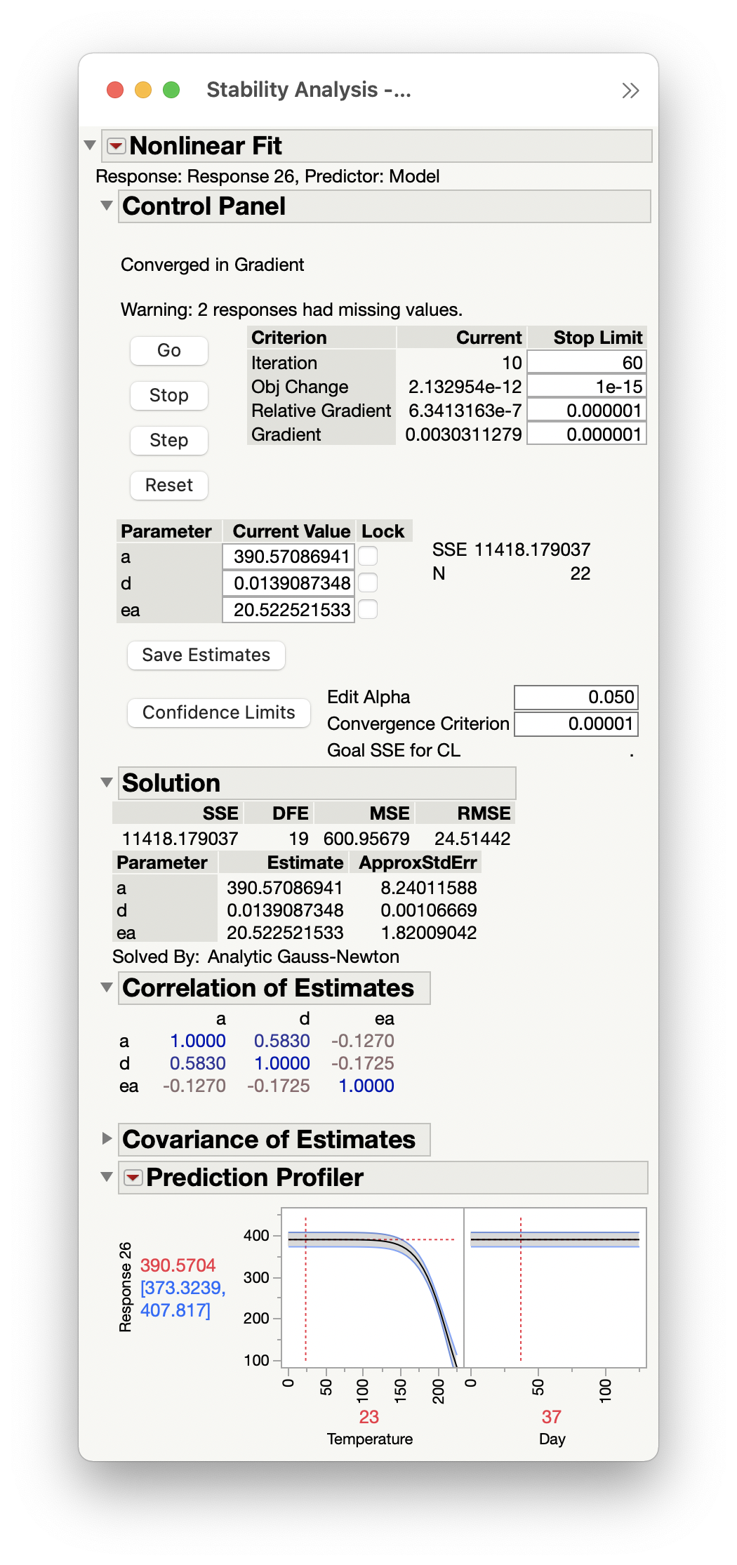 Solved: Nicht linearer Regression bei beschleunigter Alterung, die ...