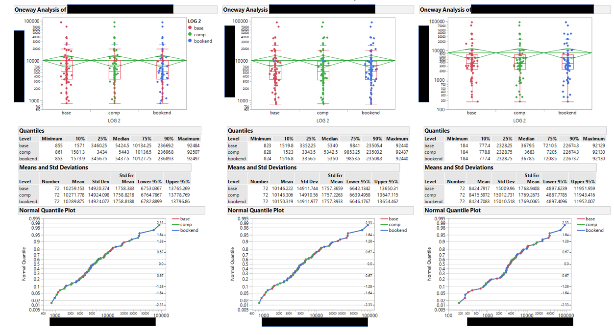 solved-how-to-transfer-graph-data-into-powerpoint-jmp-user-community