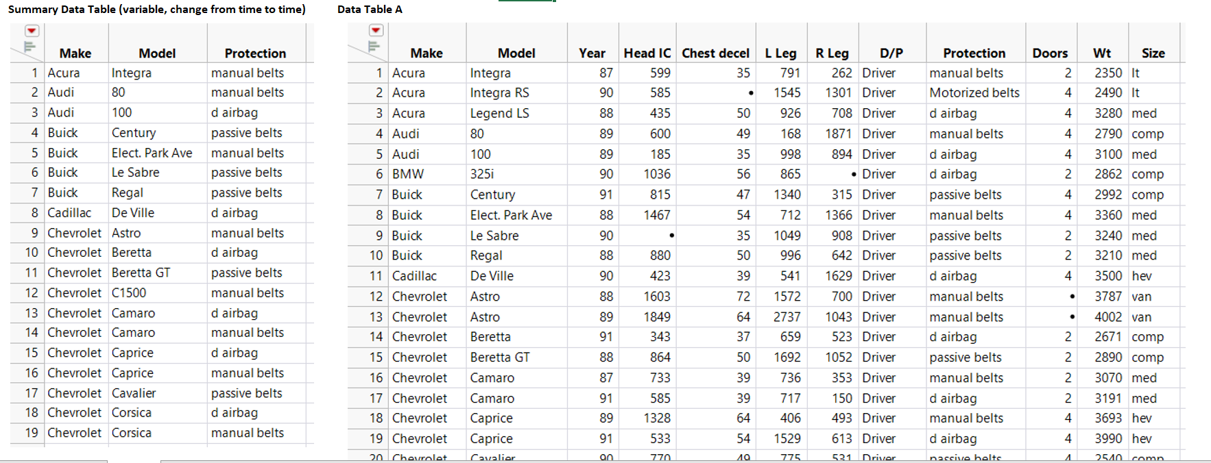 solved-select-rows-based-on-another-summary-data-table-each-row-of