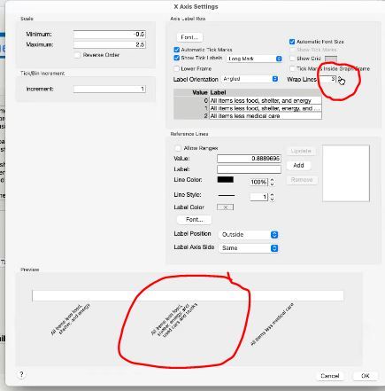 Interactvely Wrap Axis Label Text