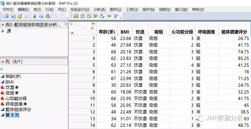 Jmp Blog Jmp User Community