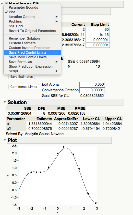 how-to-calculate-confidence-interval-at-95-for-the-prediction-with-4p