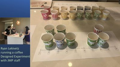 Ryan Lekivetz makes learning about designing experiments fun, and recently did a small designed experiment with his masked but recognizable co-workers in North Carolina.