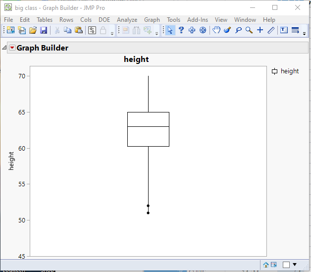 Solved Edit Quantile Box Plot Jmp User Community 4367