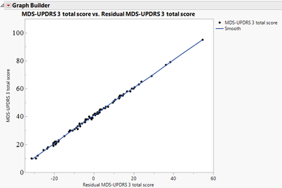 Scatterplot.PNG