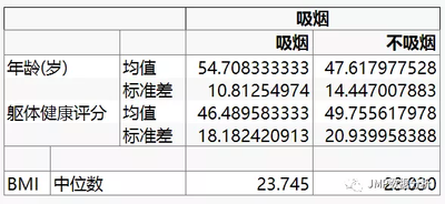 Michelle_Wu_1-1633488011821.png Michelle_Wu_1-1633488011821.png