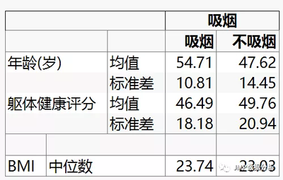 Michelle_Wu_5-1633488011867.png Michelle_Wu_5-1633488011867.png