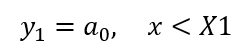 Equation 12