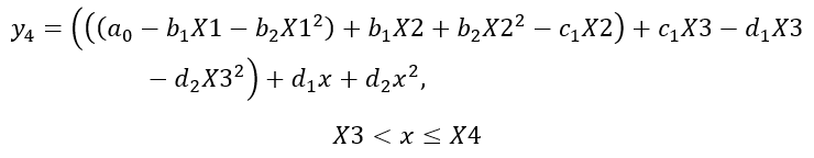 Equation 15