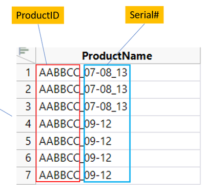 Solved: Parse string of a column and fill another column - Page 2 - JMP  User Community