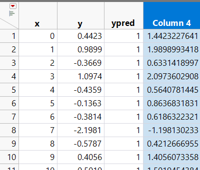 Figure 4:  Results of using a parameter in a formula