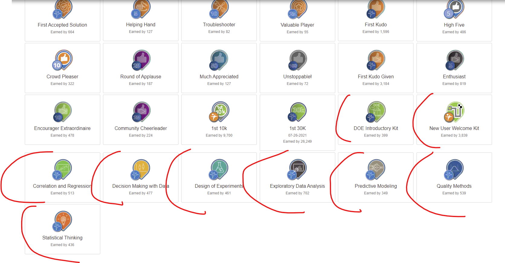 Solved: RE: JMP Elearning Updates - Page 2 - JMP User Community