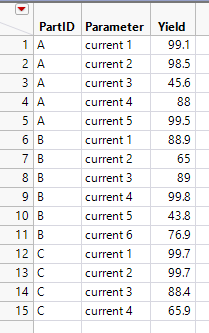 SampleData.PNG