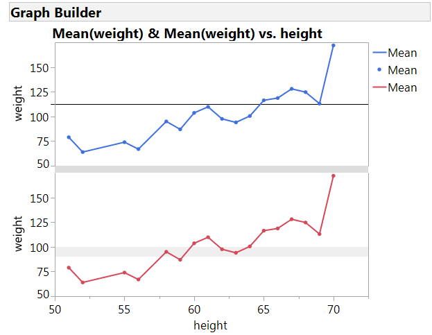 12676_Graph Builder.png