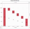 12696_Waterfall Example.gif