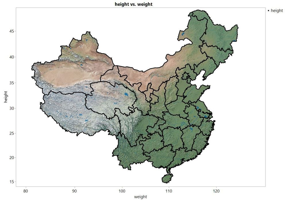 Mainland China Provinces