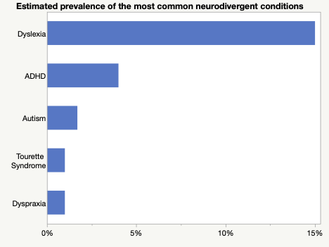 neurodiversity.png