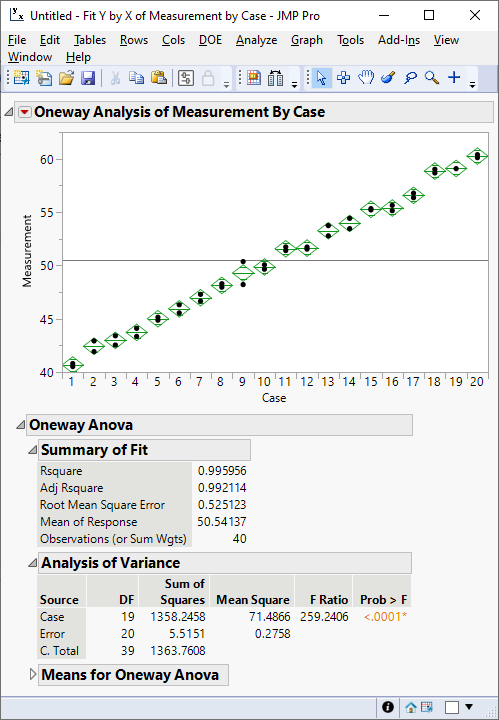 anova.PNG