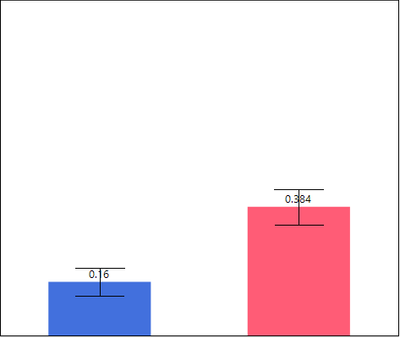 Thierry_S_0-1635571315434.png Thierry_S_0-1635571315434.png