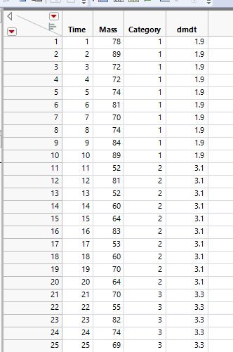 create & transpose column data based on intervals - JMP User Community